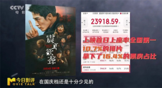 “黑馬”之作《震耳欲聾》憑何破局現(xiàn)實(shí)題材？