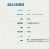 《无影之刃》立项！聚焦超自然能力与罪案悬疑