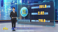 好萊塢大片為何不香了？