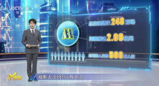 十一月银幕“神仙阵容”，类型多元