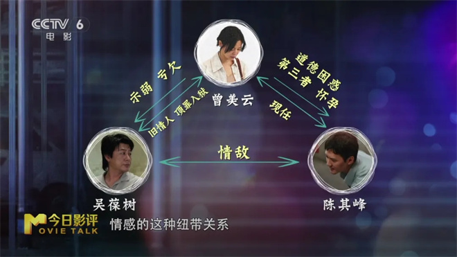 《日掛中天》如何成就威尼斯影节“最佳女演员”