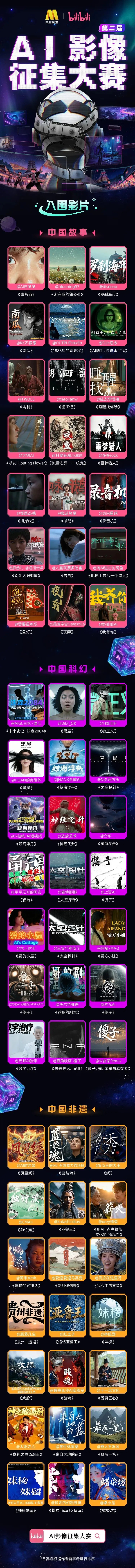 AI与电影深度碰撞，金鸡奖现场勾勒产业新图景