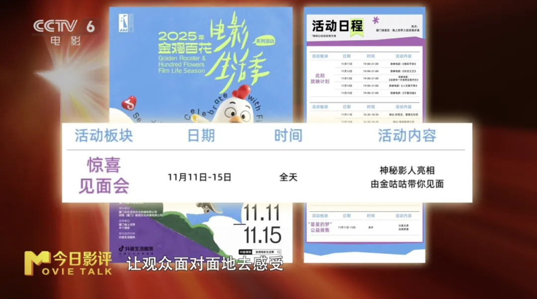 金鸡百花电影节“破圈” 电影+如何撬动一座城？