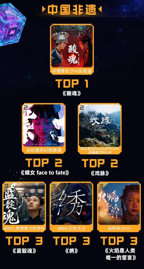 当AI成为非遗的“传承之笔”,千年文化在数字时代焕发新生