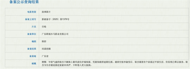 《浪浪山》衍生作、陈思诚新作…772部新片来袭!