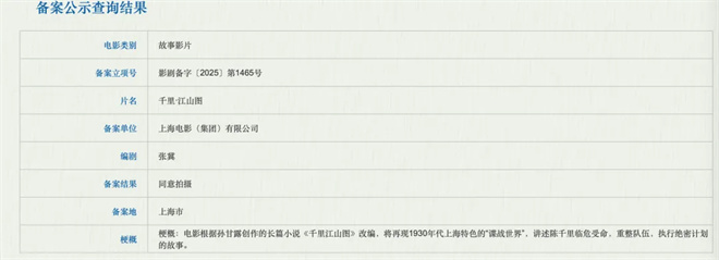 《浪浪山》衍生作、陈思诚新作…772部新片来袭!