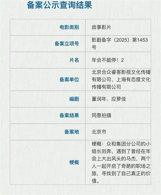 《浪浪山》衍生作、陈思诚新作…772部新片来袭!