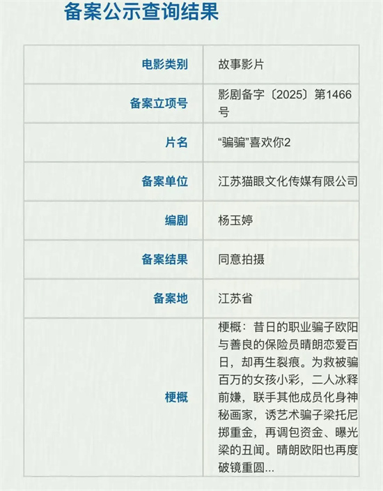 《浪浪山》衍生作、陈思诚新作…772部新片来袭!