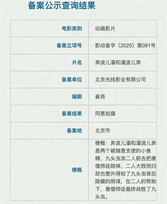 《浪浪山》衍生作、陈思诚新作…772部新片来袭!