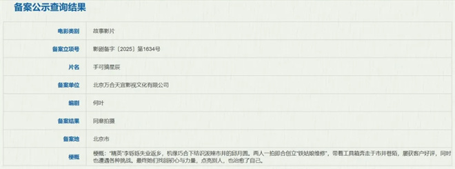 《浪浪山》衍生作、陈思诚新作…772部新片来袭!