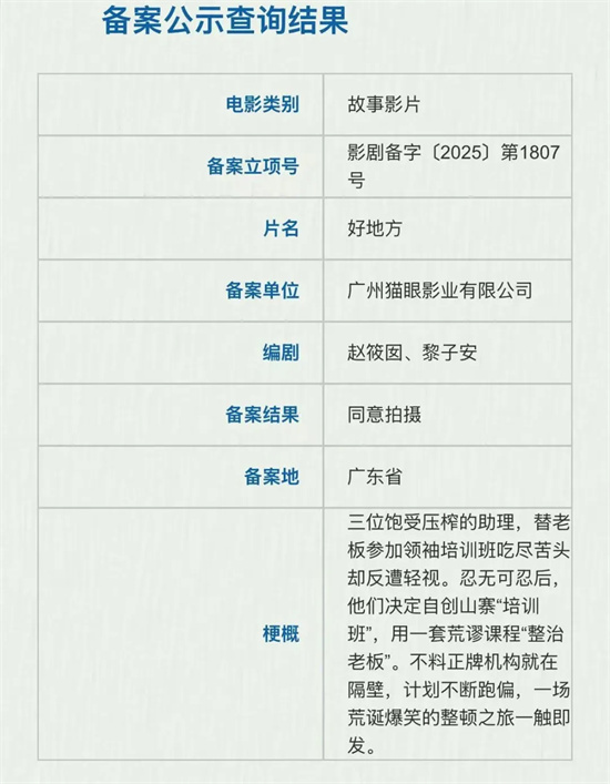 《浪浪山》衍生作、陈思诚新作…772部新片来袭!