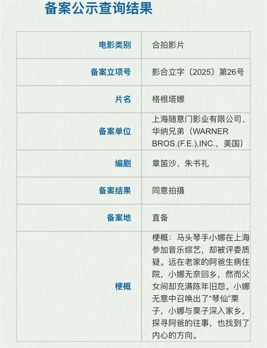 《浪浪山》衍生作、陈思诚新作…772部新片来袭!
