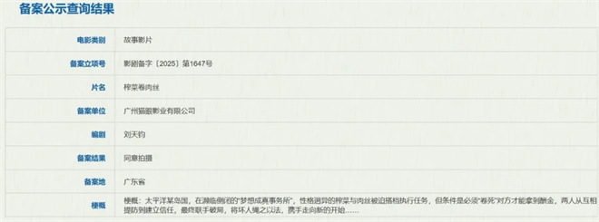 《浪浪山》衍生作、陈思诚新作…772部新片来袭!