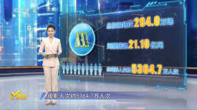 M指数：《疯狂动物城2》表现亮眼，《得闲谨制》接力上映！