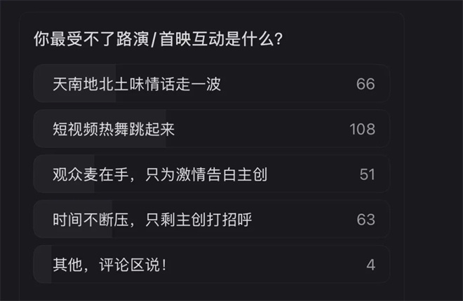 《得闲谨制》首映礼受关注 映后活动不能这么闹!