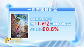 《中国电影报道》第342期（20251208）