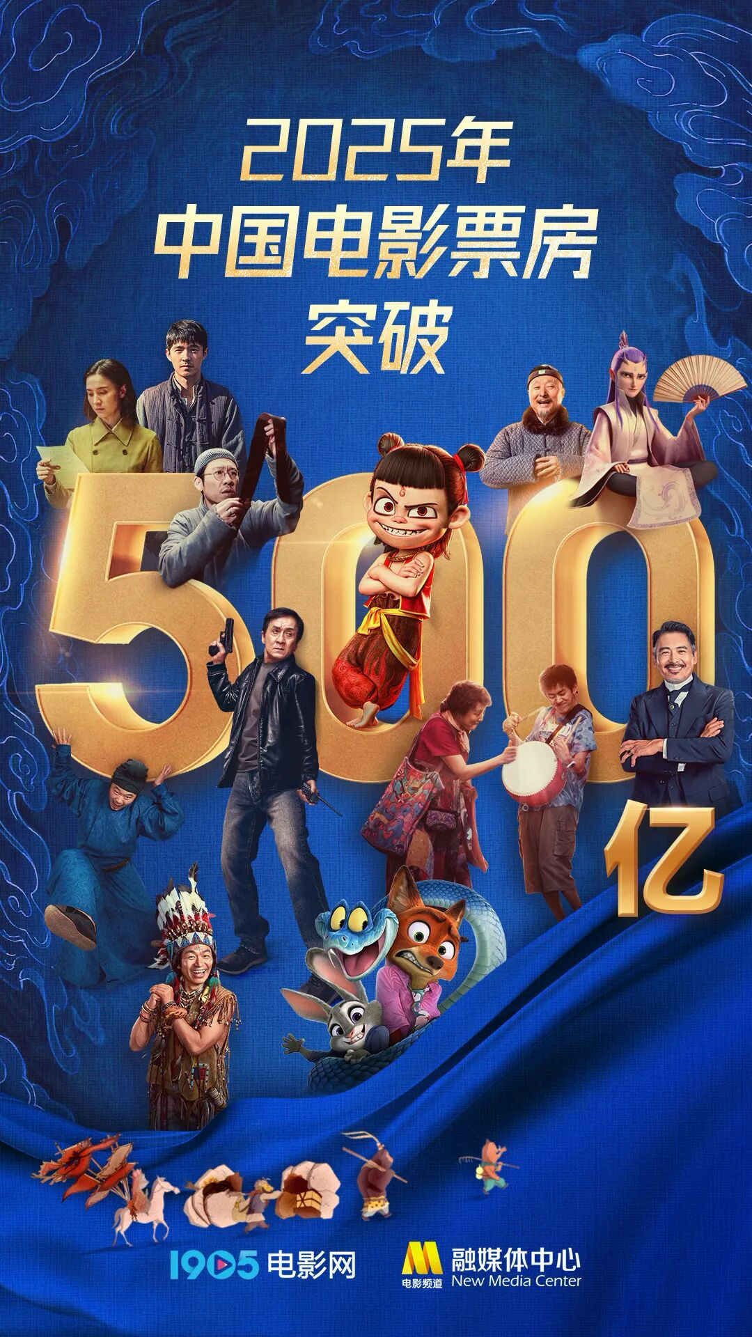 2025年中国电影票房突破500亿!超越去年全年
