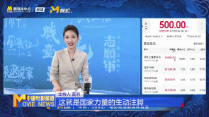 《中国电影报道》第347期（20251213）