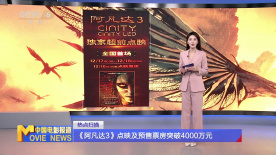 《阿凡达：火与烬》点映及预售票房突破4000万元