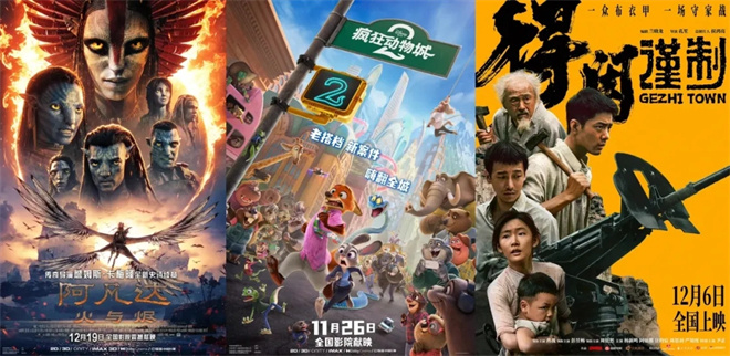 M指数：《阿凡达3》《疯狂动物城2》领跑票房