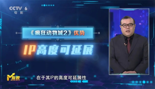 M指数：《阿凡达3》《疯狂动物城2》领跑票房