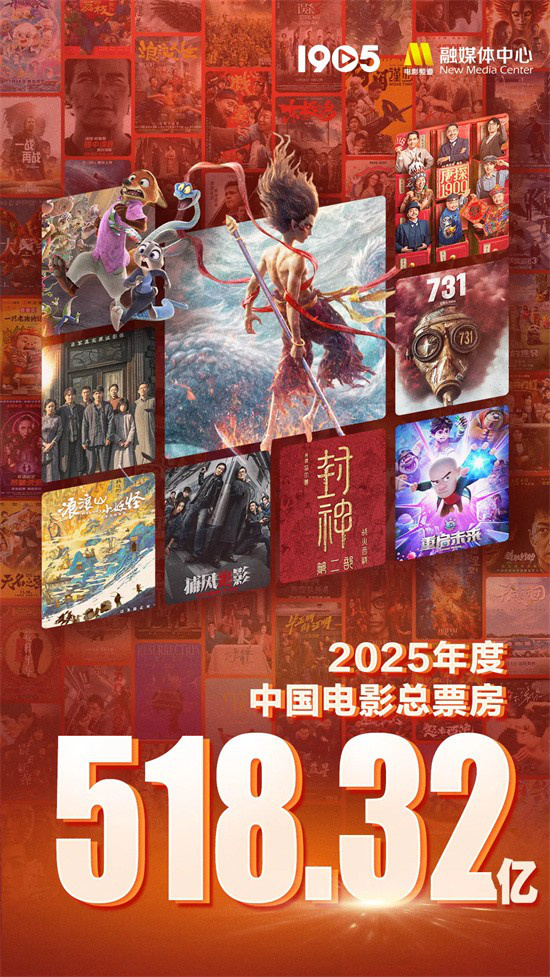 快收藏！2026年最值得期待的100部华语新片来了
