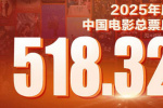 全年总票房518.32亿！2025中国电影年度数据发布