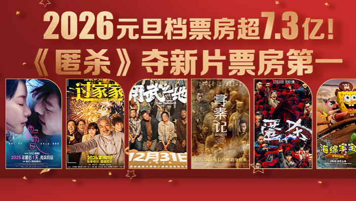 2026元旦档票房超7.3亿元！《疯狂动物城2》摘冠