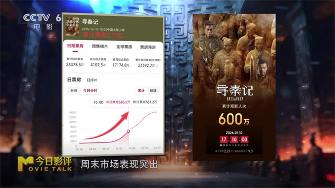 时隔25年《寻秦记》全员回归，你看哭了吗？