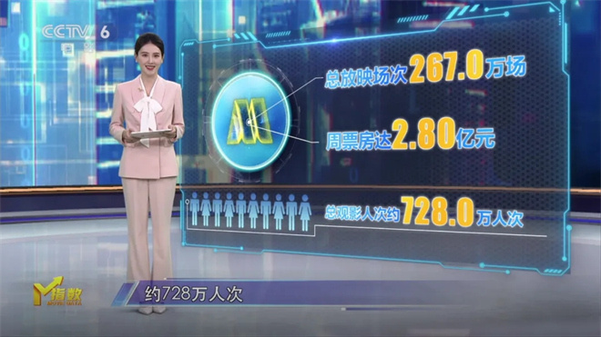 《镖人》定档春节，时隔14年李连杰震撼回归！