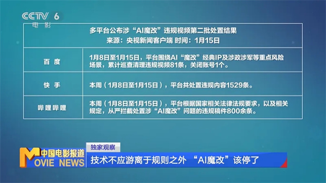 技术不应游离于规则之外 AI魔改,该停了!